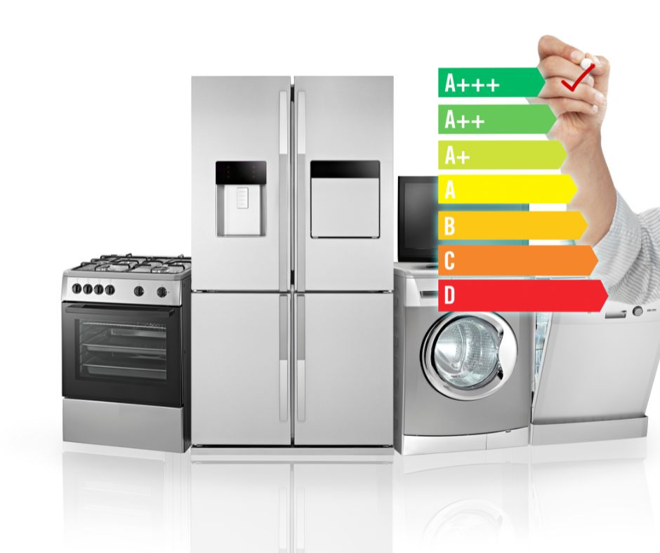 Appliance Certification marks- check list
